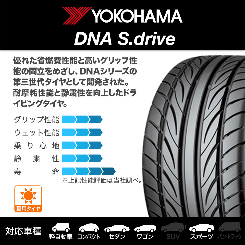 サマータイヤ ホイール 4本セット BADX エスホールド S-5V YOKOHAMA DNA S.drive ドライブ (ES03/ES03N) 165/45R16_画像2