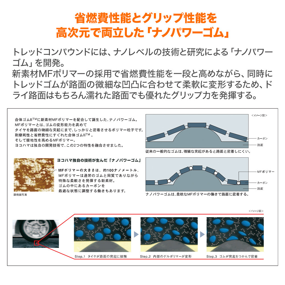 ヨコハマ DNA S.drive ドライブ (ES03/ES03N) 165/40R16 70V XL サマータイヤのみ・送料無料(1本～)_画像3