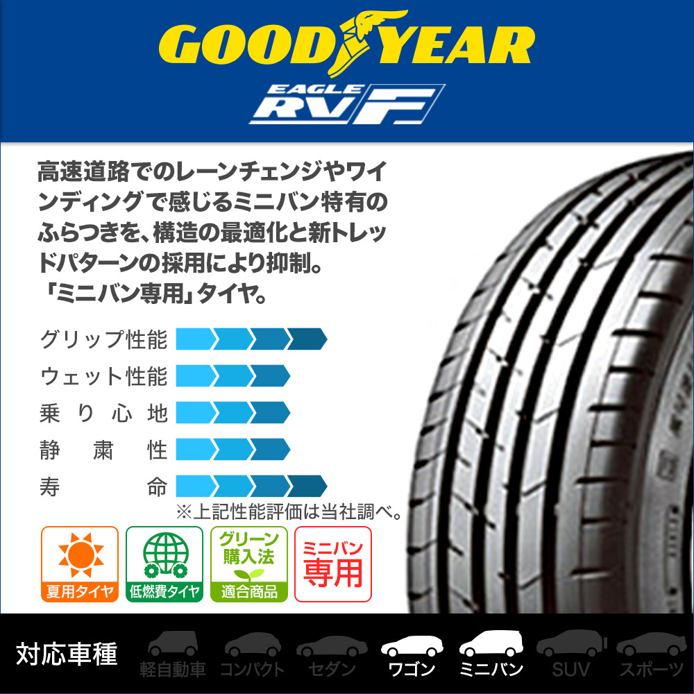 グッドイヤー イーグル RV-F(RVF) 225/50R18 99V XL サマータイヤのみ・送料無料(2本)_画像2