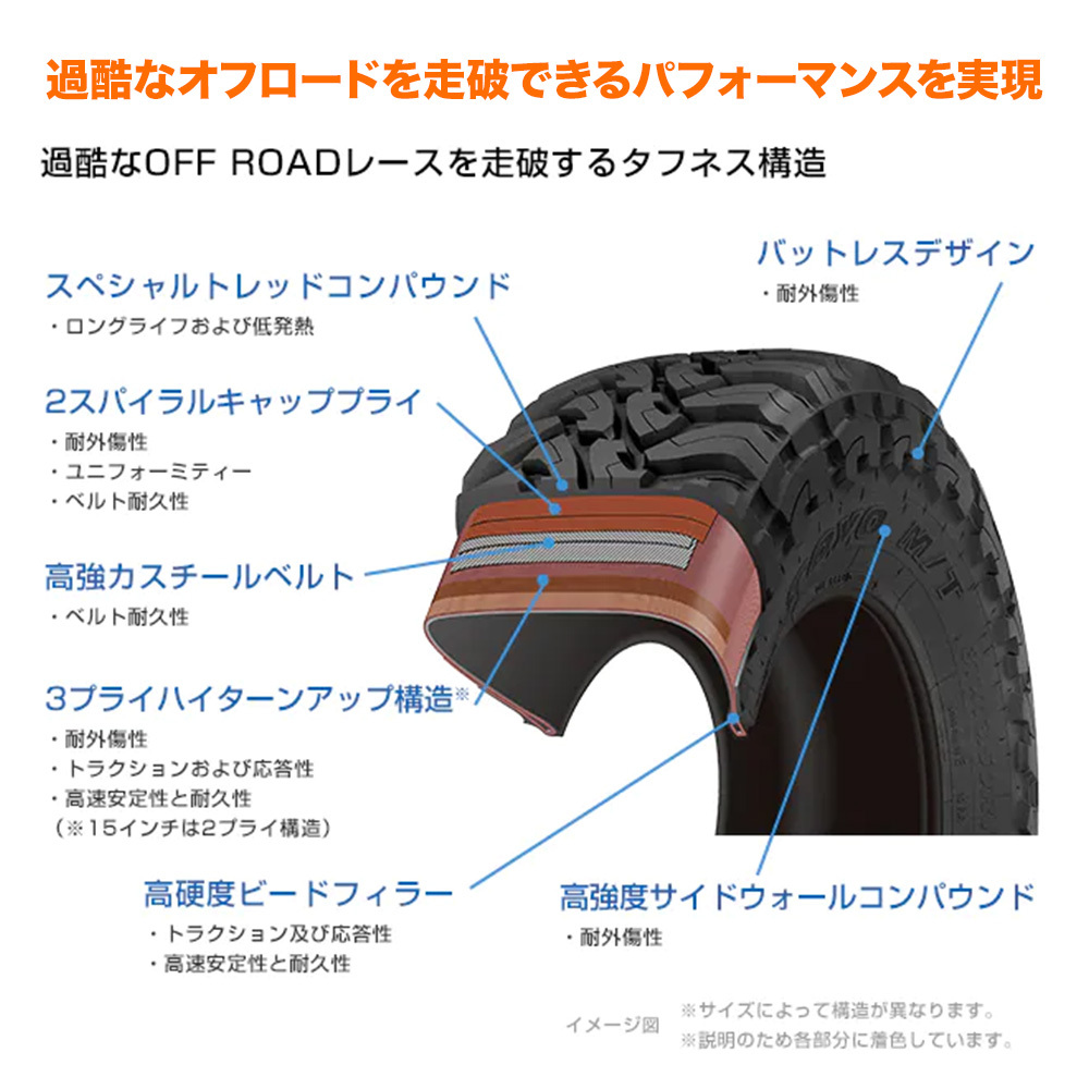 トーヨー オープンカントリー M/T 225/75R16 103/100Q LT ホワイトレター (M+S) サマータイヤのみ・送料無料(2本)_画像3