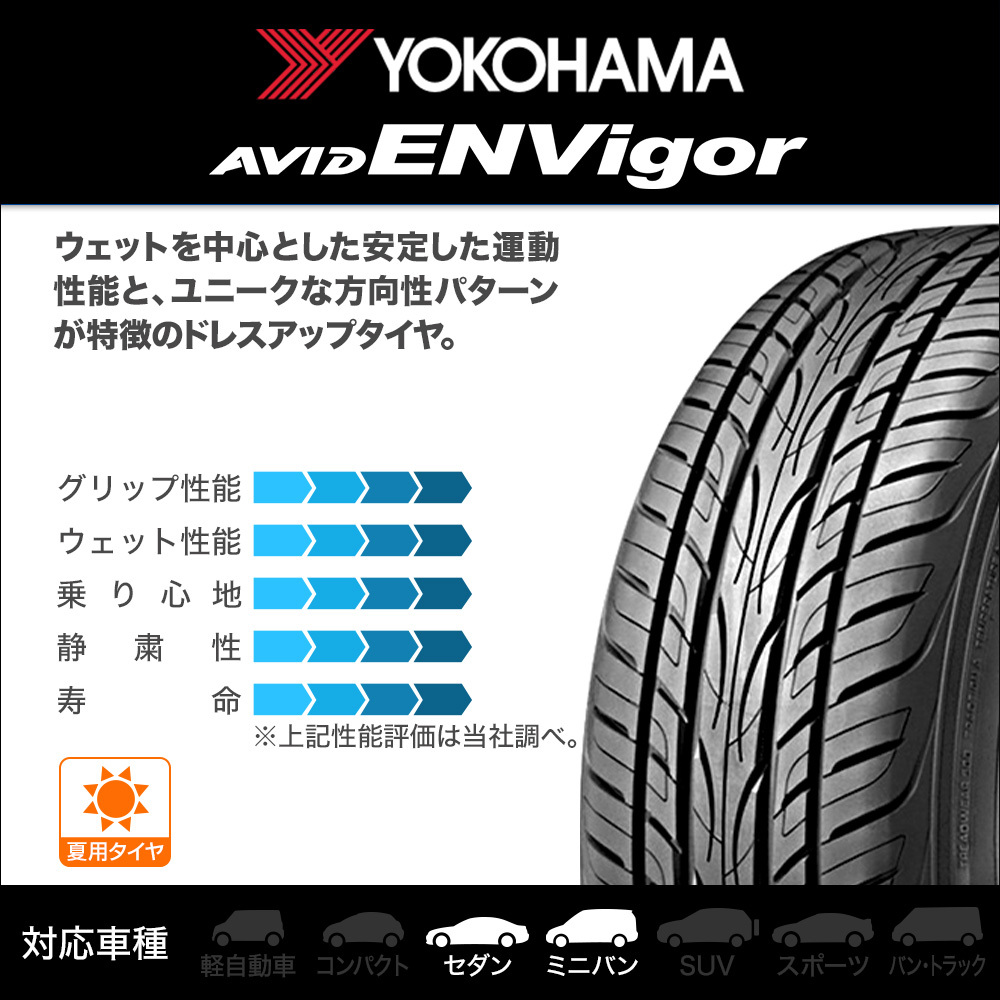 ヨコハマ AVID エンビガー(S321) 245/40R19 98W XL サマータイヤのみ・送料無料(2本)_画像2