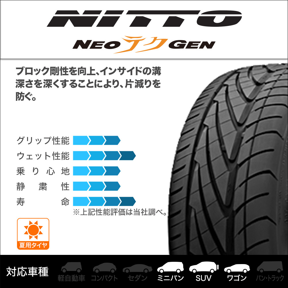NITTO NEO GEN 245/30R20 90W XL サマータイヤのみ・送料無料(2本)_画像2