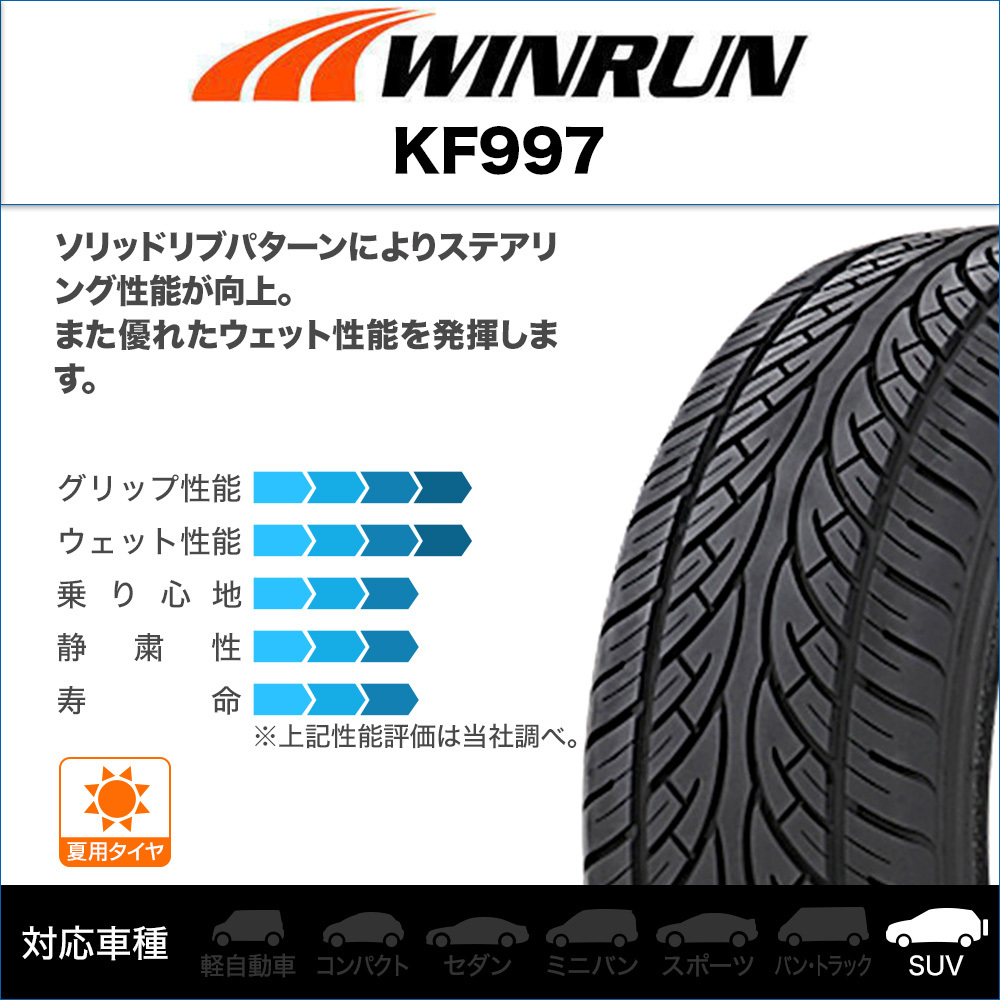 WINRUN ウインラン KF997 255/30R22 95W XL サマータイヤのみ・送料無料(4本セット)_画像2