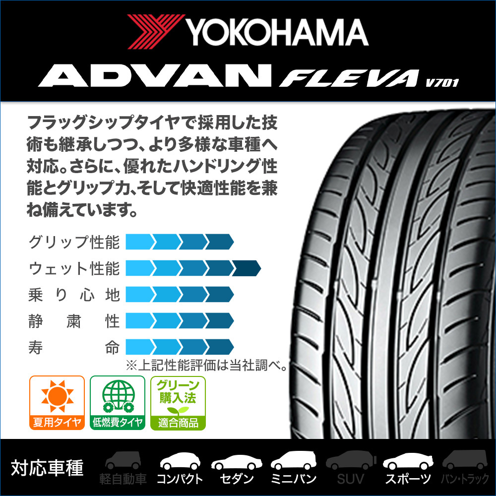 ヨコハマ ADVAN アドバン フレバ V701 195/55R15 85V サマータイヤのみ・送料無料(4本セット)の画像2