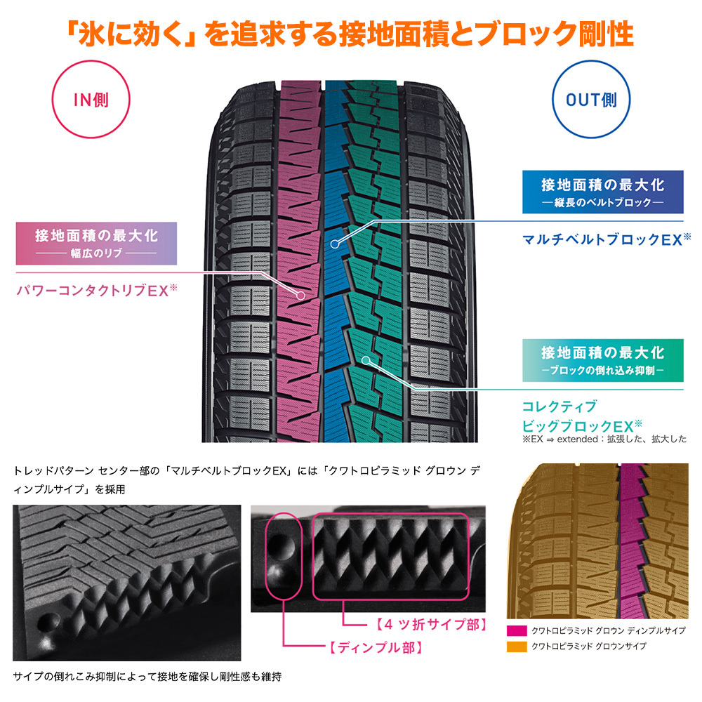 ヨコハマ アイスガード IG70 155/65R13 73Q スタッドレスタイヤのみ・送料無料(4本セット)_画像4