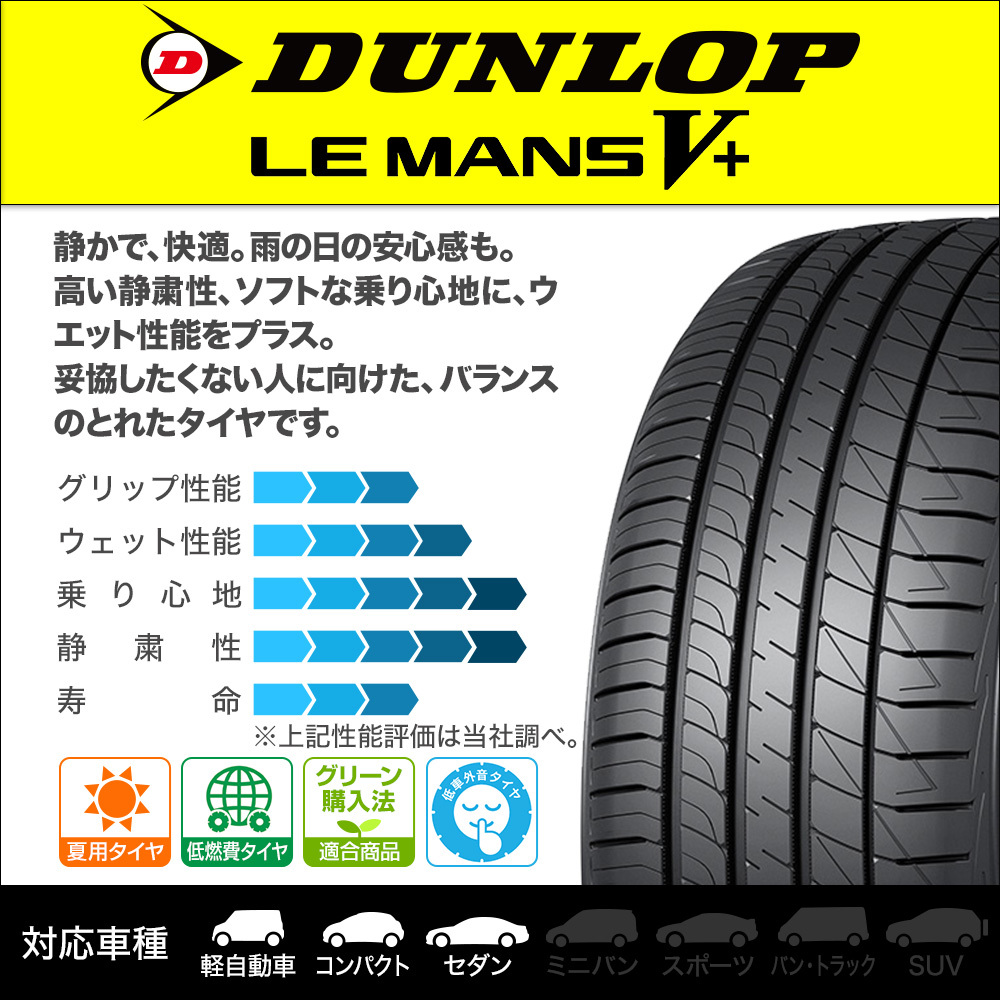 ダンロップ LEMANS ルマン V+ (ファイブプラス) 205/55R17 91V サマータイヤのみ・送料無料(4本セット)_画像2