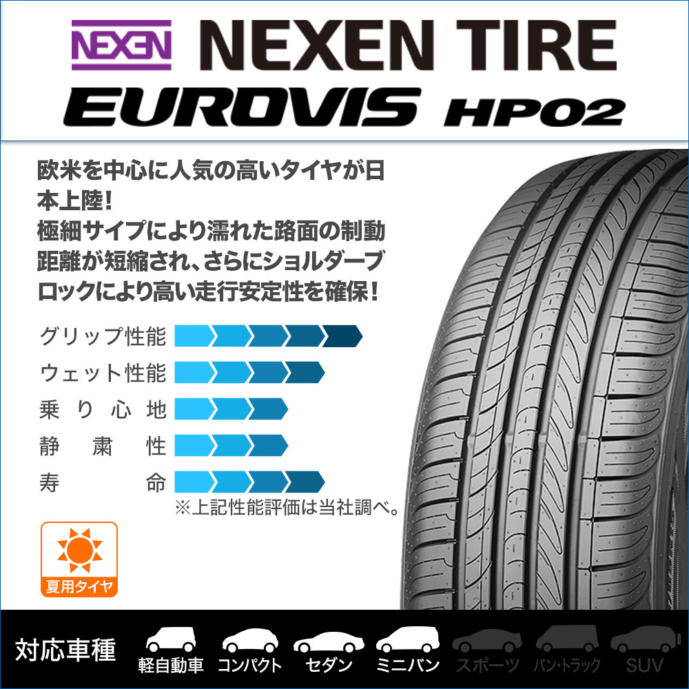 ネクセン ロードストーン ユーロビズ HP02 205/65R15 94H サマータイヤのみ・送料無料(4本セット)_画像2