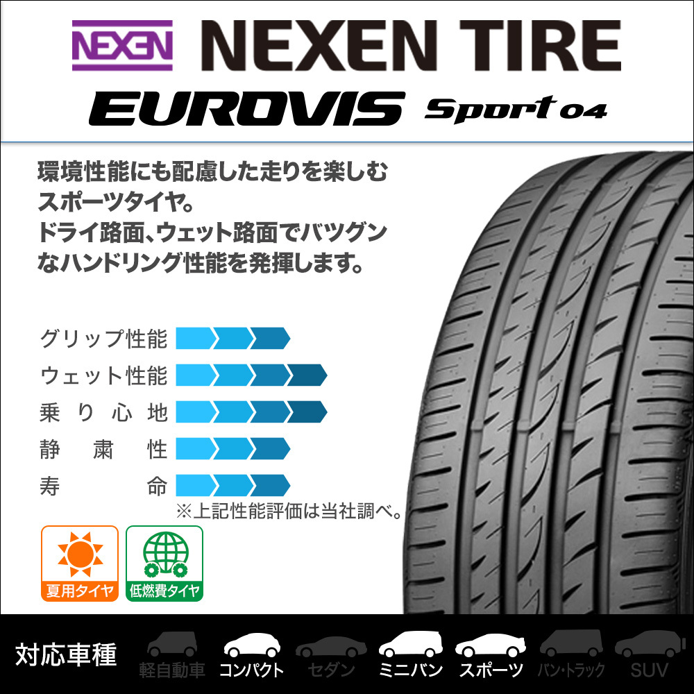 ネクセン ロードストーン ユーロビズ Sport 04 225/50R17 98W XL サマータイヤのみ・送料無料(1本～)_画像2