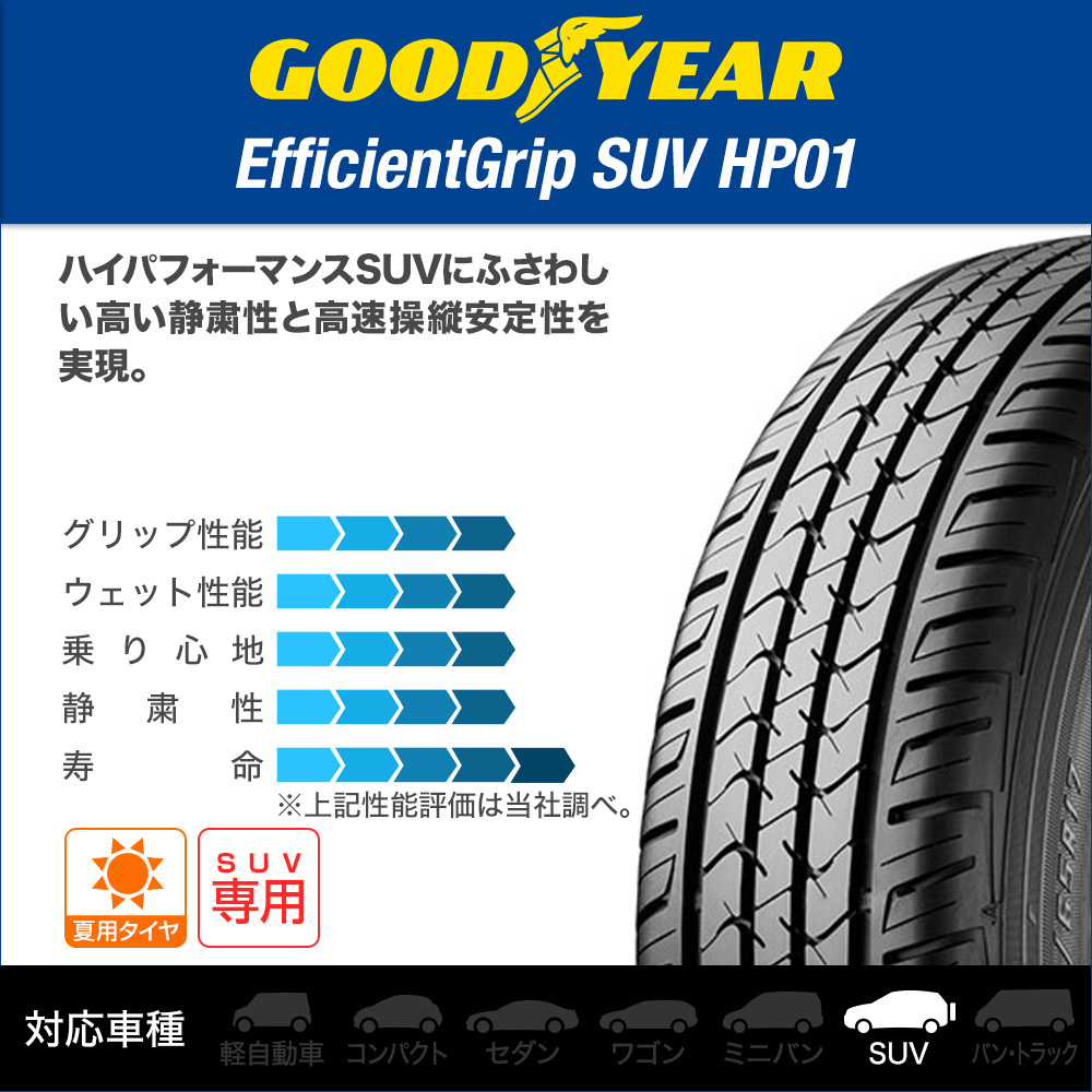 グッドイヤー エフィシエント グリップ SUV HP01 275/60R18 113H サマータイヤのみ・送料無料(4本セット)_画像2