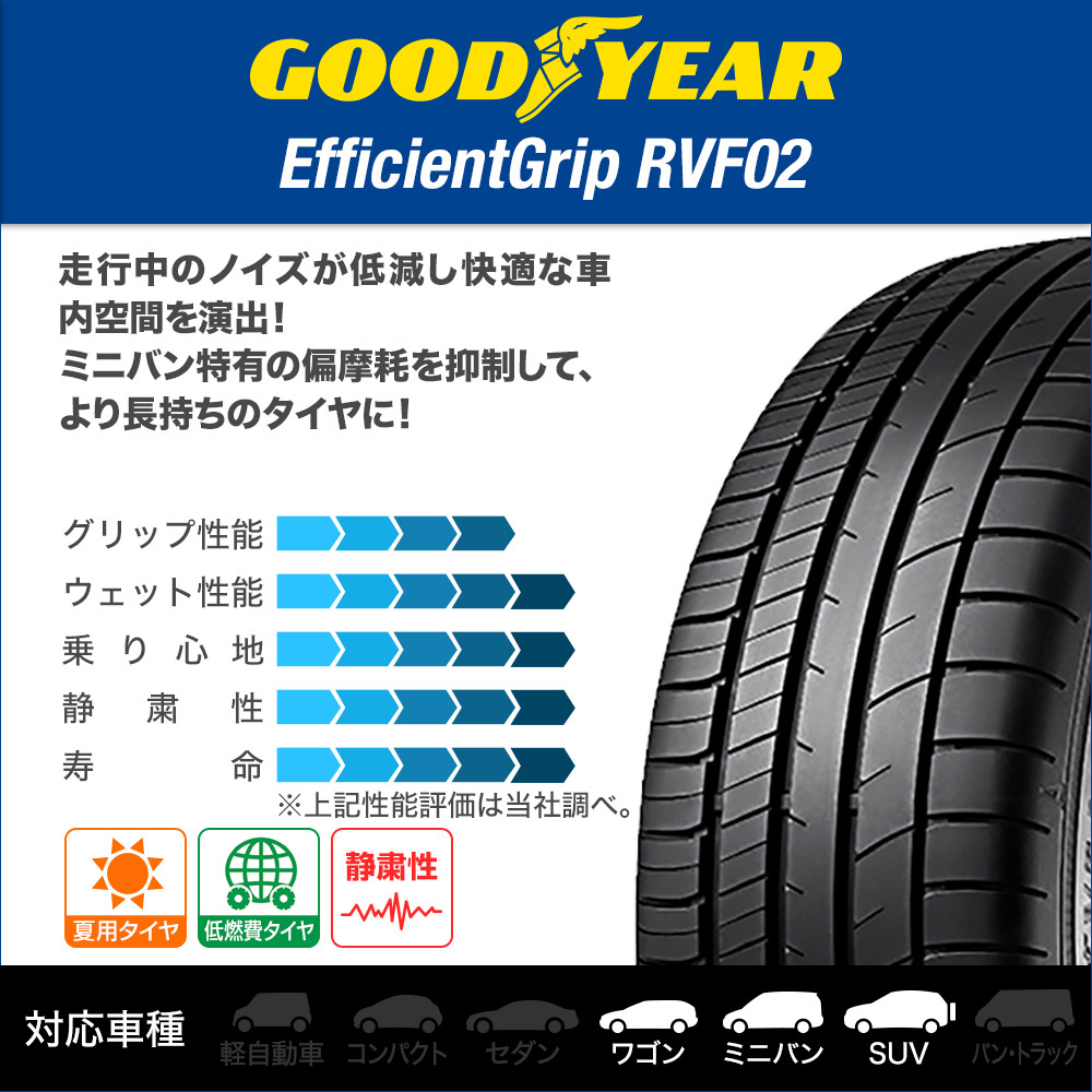 グッドイヤー エフィシエント グリップ RVF02 215/55R17 98V XL サマータイヤのみ・送料無料(4本セット)_画像2