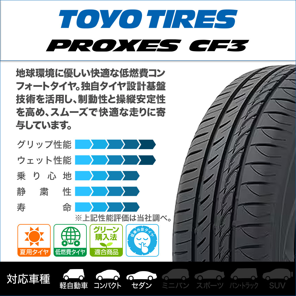 トーヨータイヤ プロクセス PROXES CF3 215/50R17 95V XL サマータイヤのみ・送料無料(2本)_画像2