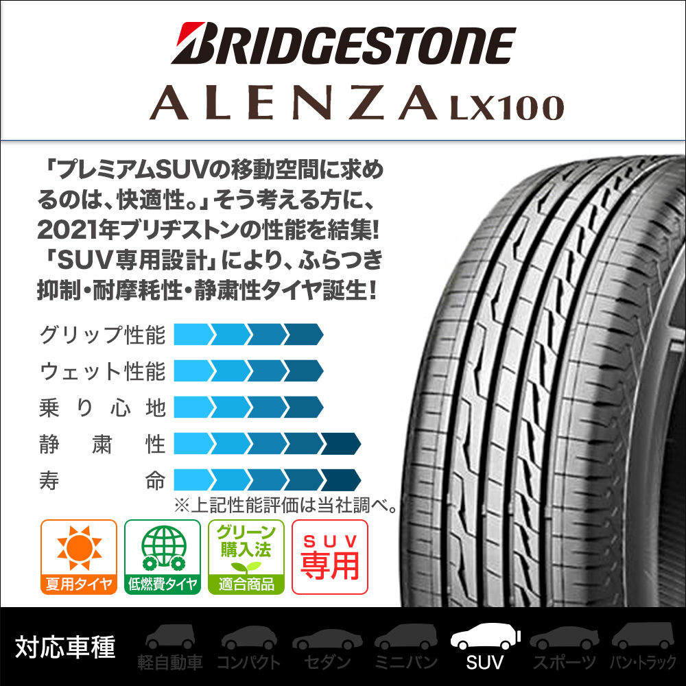 ブリヂストン ALENZA アレンザ LX100 225/55R18 98V サマータイヤのみ・送料無料(4本セット)_画像2