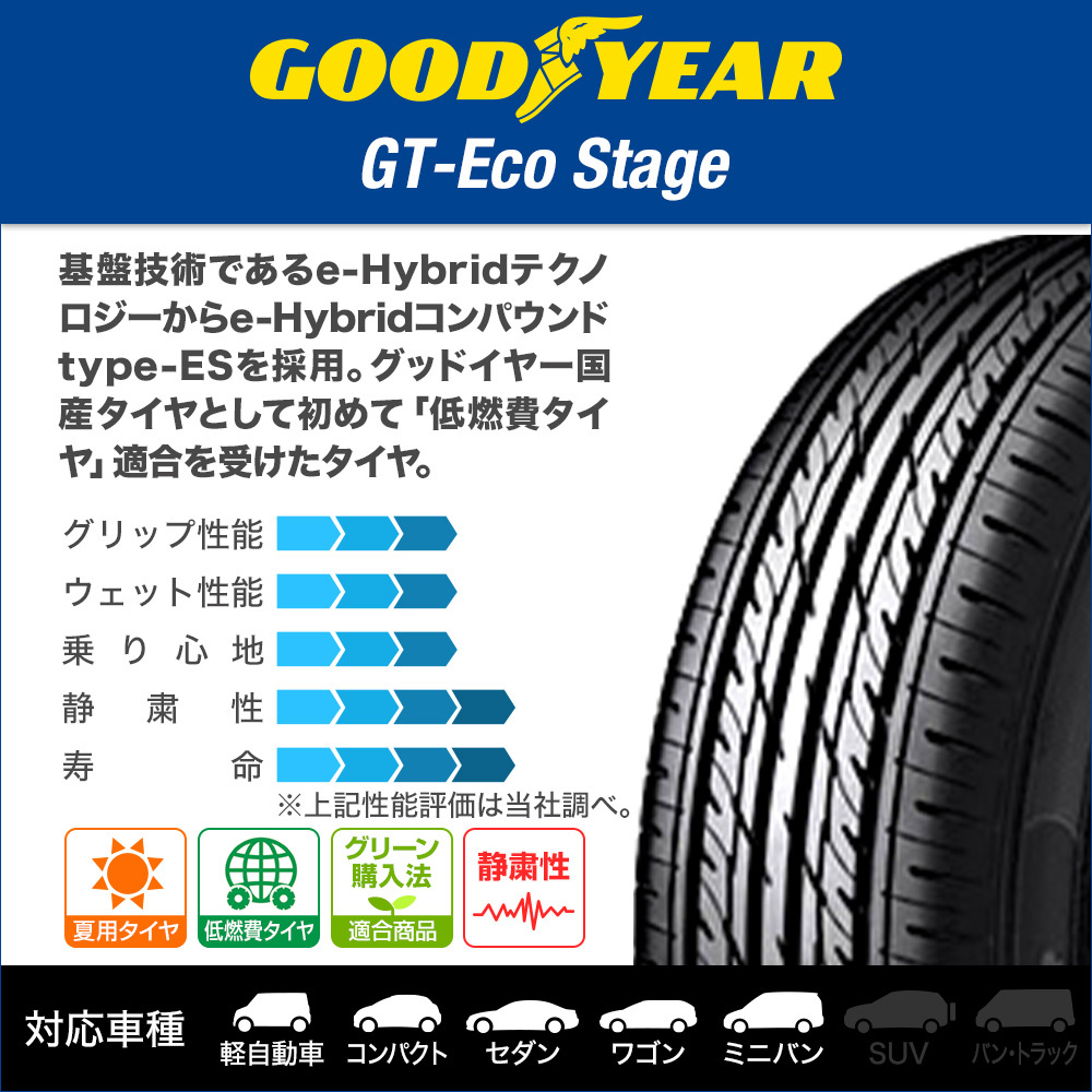 サマータイヤ ホイール 4本セット ウェッズ レオニス IT グッドイヤー GT-エコ ステージ 165/65R15 タフト 等_画像2