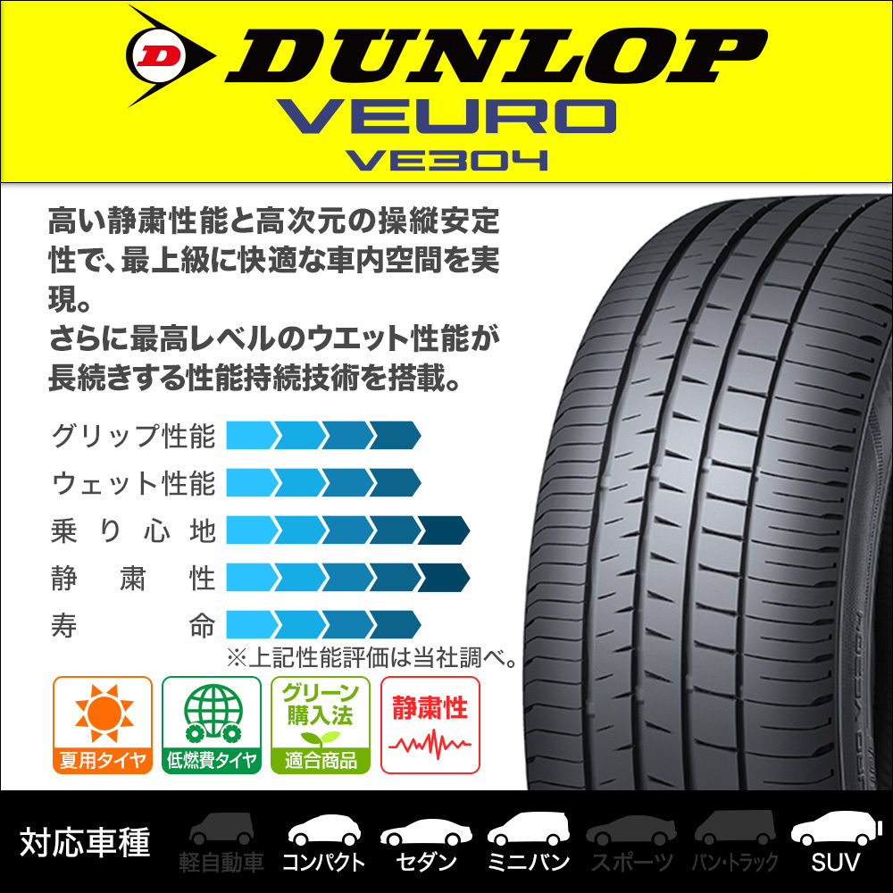 ダンロップ VEURO ビューロ VE304 205/55R16 91V サマータイヤのみ・送料無料(4本セット)_画像2