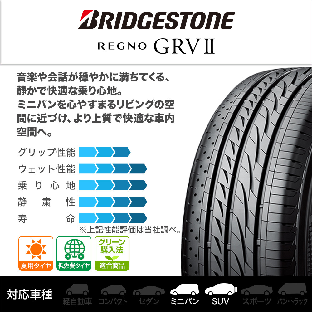 ブリヂストン REGNO レグノ GRVII(GRV2) 225/50R18 95V サマータイヤのみ・送料無料(2本)_画像2