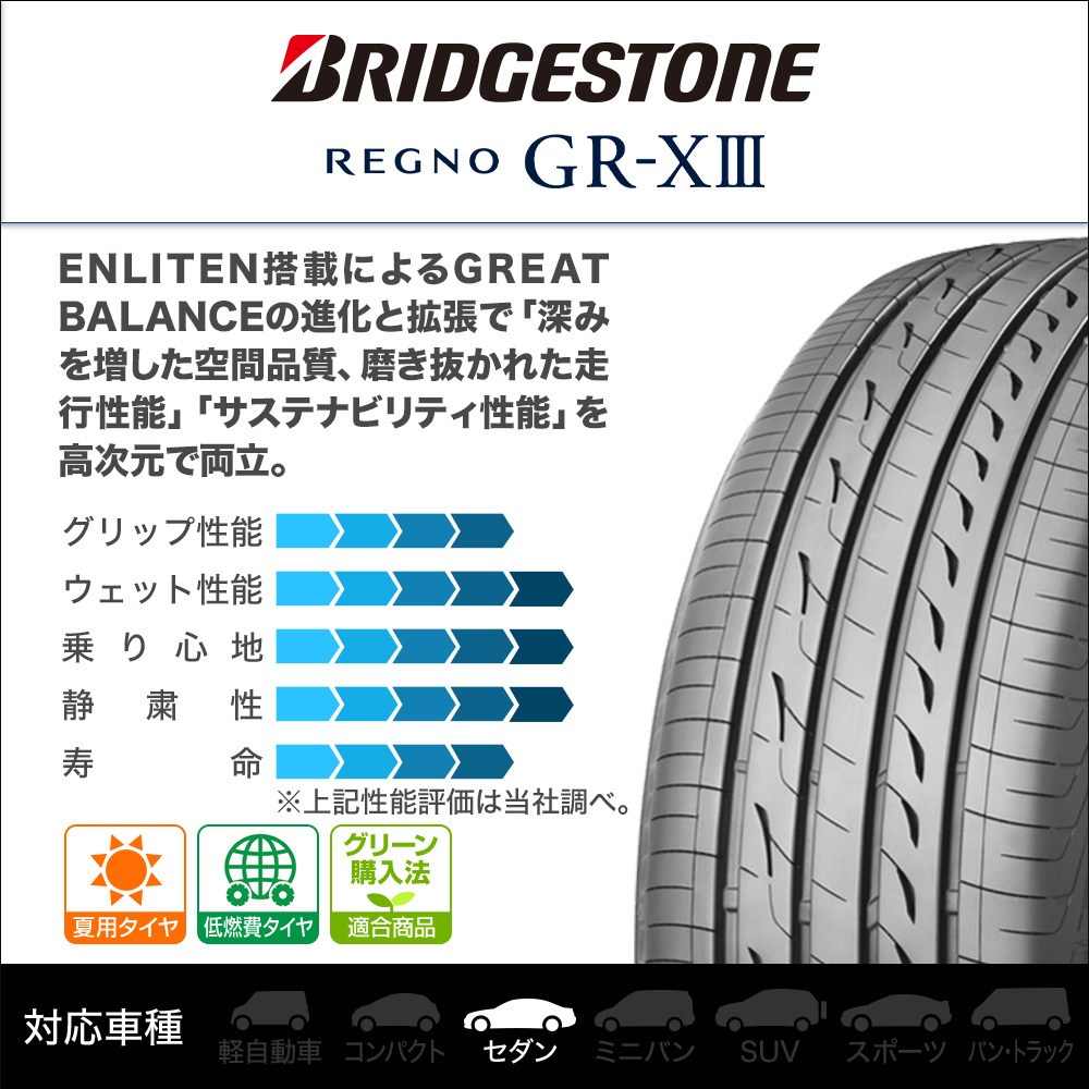 ブリヂストン REGNO レグノ GR-XIII(GR-X3) 205/55R16 91V サマータイヤのみ・送料無料(2本）_画像2