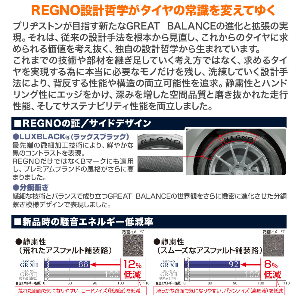 ブリヂストン REGNO レグノ GR-XIII(GR-X3) 225/50R18 95W サマータイヤのみ・送料無料(4本)_画像3
