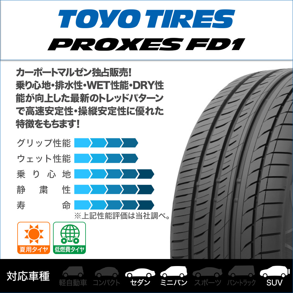 サマータイヤ ホイール 4本セット ウェッズ レオニス VR TOYO プロクセス FD1 245/40R20_画像2