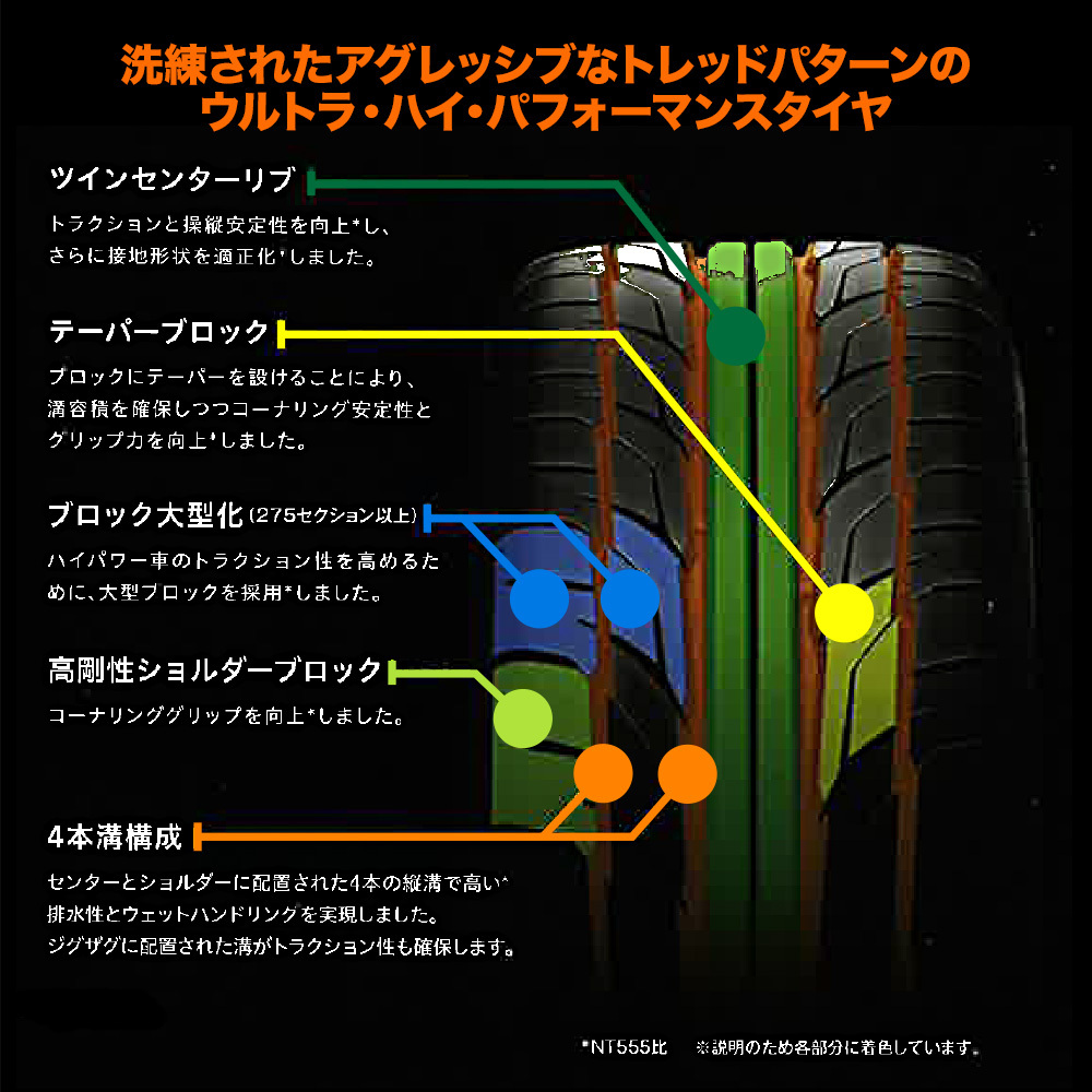 サマータイヤ ホイール 4本セット ウェッズ レオニス TE NITTO NT555 G2 225/35R20_画像3