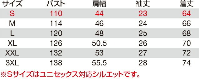 バートル AC1156 エアークラフト 半袖ブルゾン 服のみ ミルスグリーン Sサイズ 春夏用 上着 ジャケット 作業服 作業着_画像4