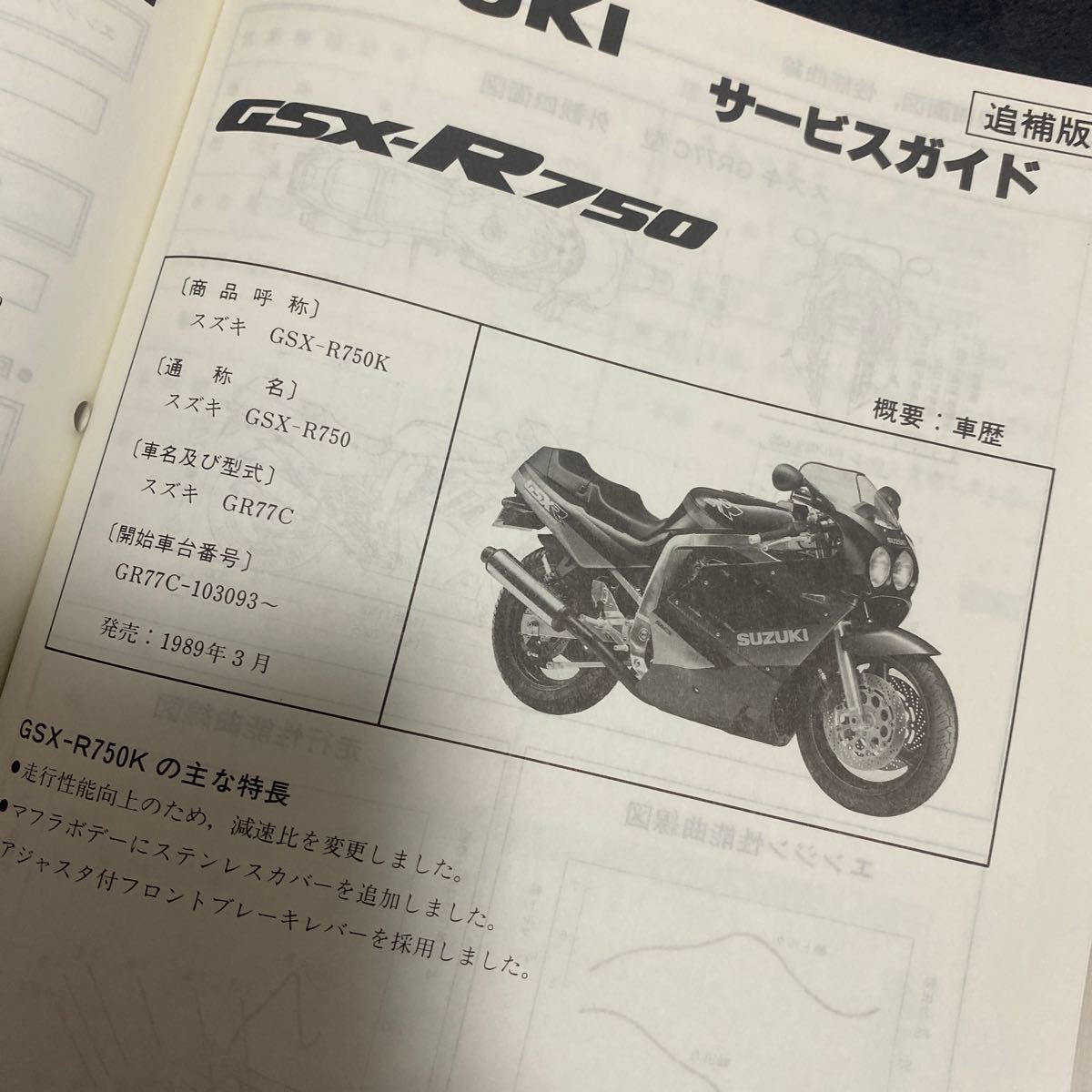 スズキGSX-R750 サービスガイド_画像7