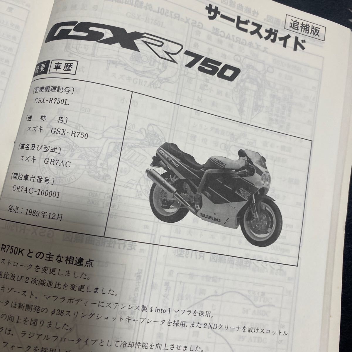 スズキGSX-R750 サービスガイド_画像8