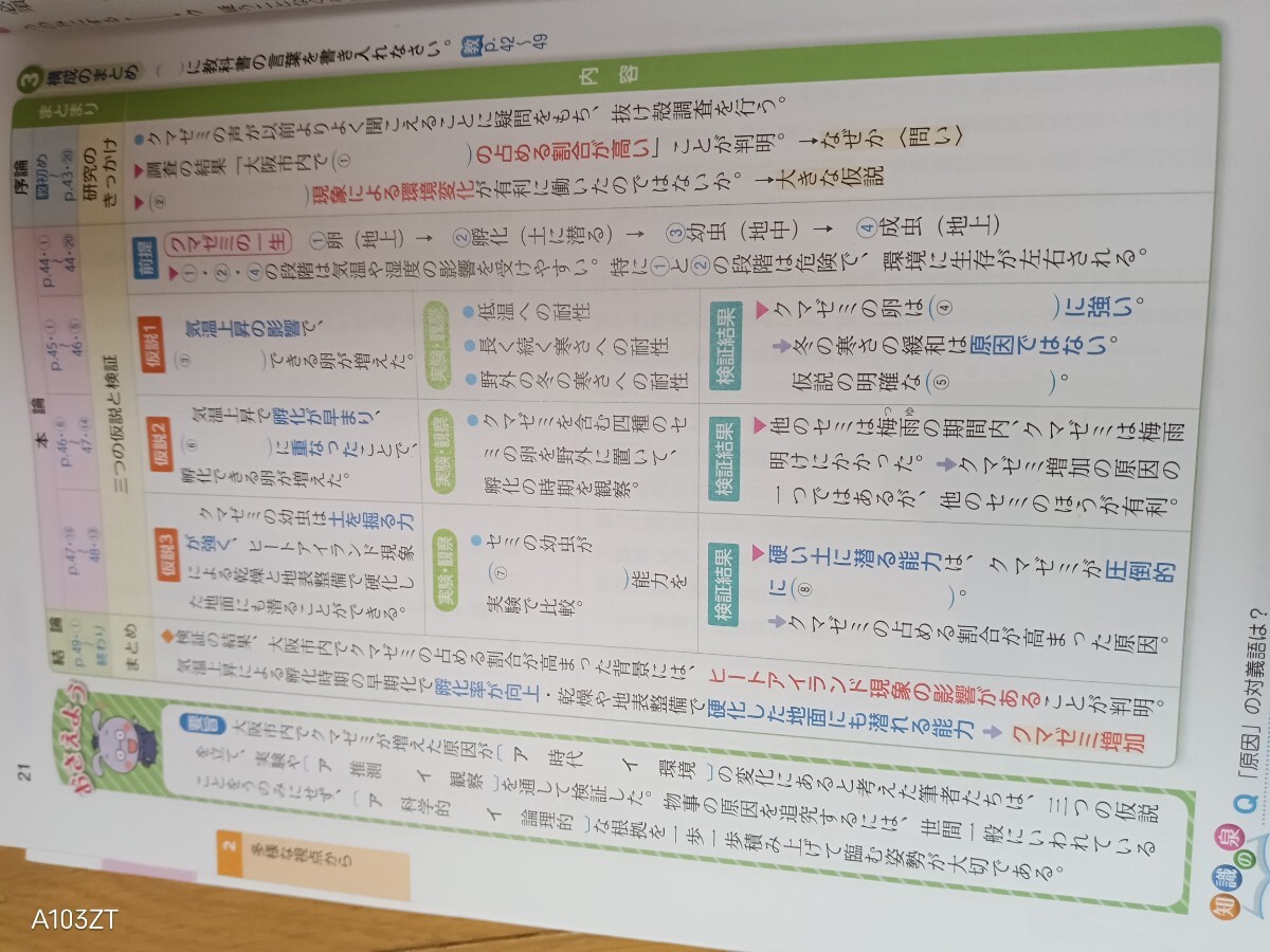 51p 書き込み有 光村図書 完全準拠 教科書ワーク 国語 中学 2年 中学2年 中学生 中2_画像3