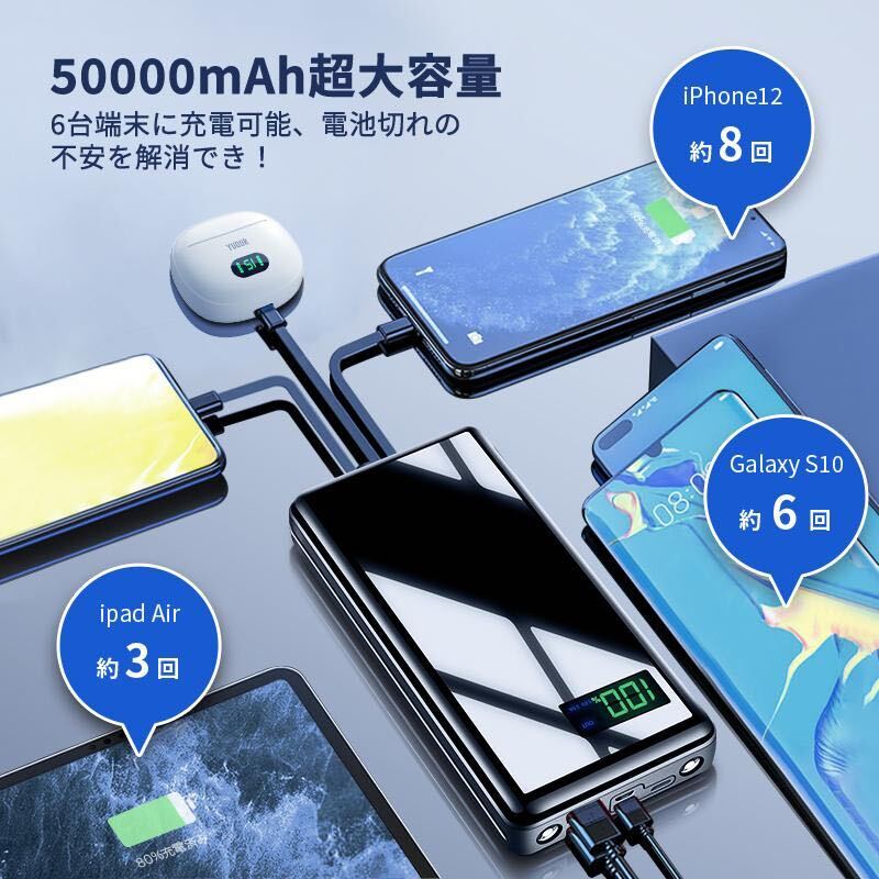 モバイルバッテリー 大容量 50000mAh＆22.5W最速 軽量 急速充電 6台同時充電 ケーブル4本内蔵 防災グッズ 停電対策 LED懐中灯 新生活 応援の画像2