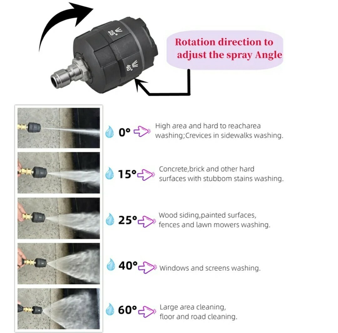  high pressure washer for nozzle 5 -step multi spray Karcher correspondence high pressure washer for accessory height pressure washing vessel nozzle 1/4