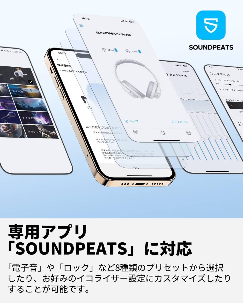 送料無料 新品未使用 SOUNDPEATS ワイヤレス ヘッドホン Space ホワイト サウンドピーツ Bluetooth 5.3 B118の画像6