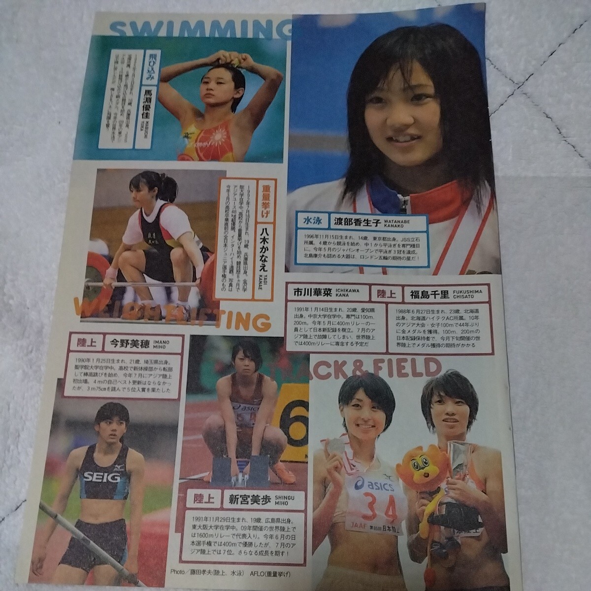 週プレ　2011年 　厳選アスリート20人　田中理恵　今野美穂　切抜き　4ページ　S1X_画像3