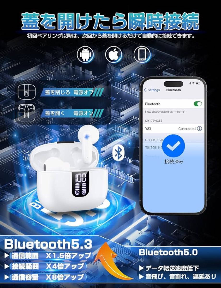 完全ワイヤレスイヤホン Bluetooth 自動ペアリング　防水　軽量 bluetoothイヤホン ブルートゥースイヤホン