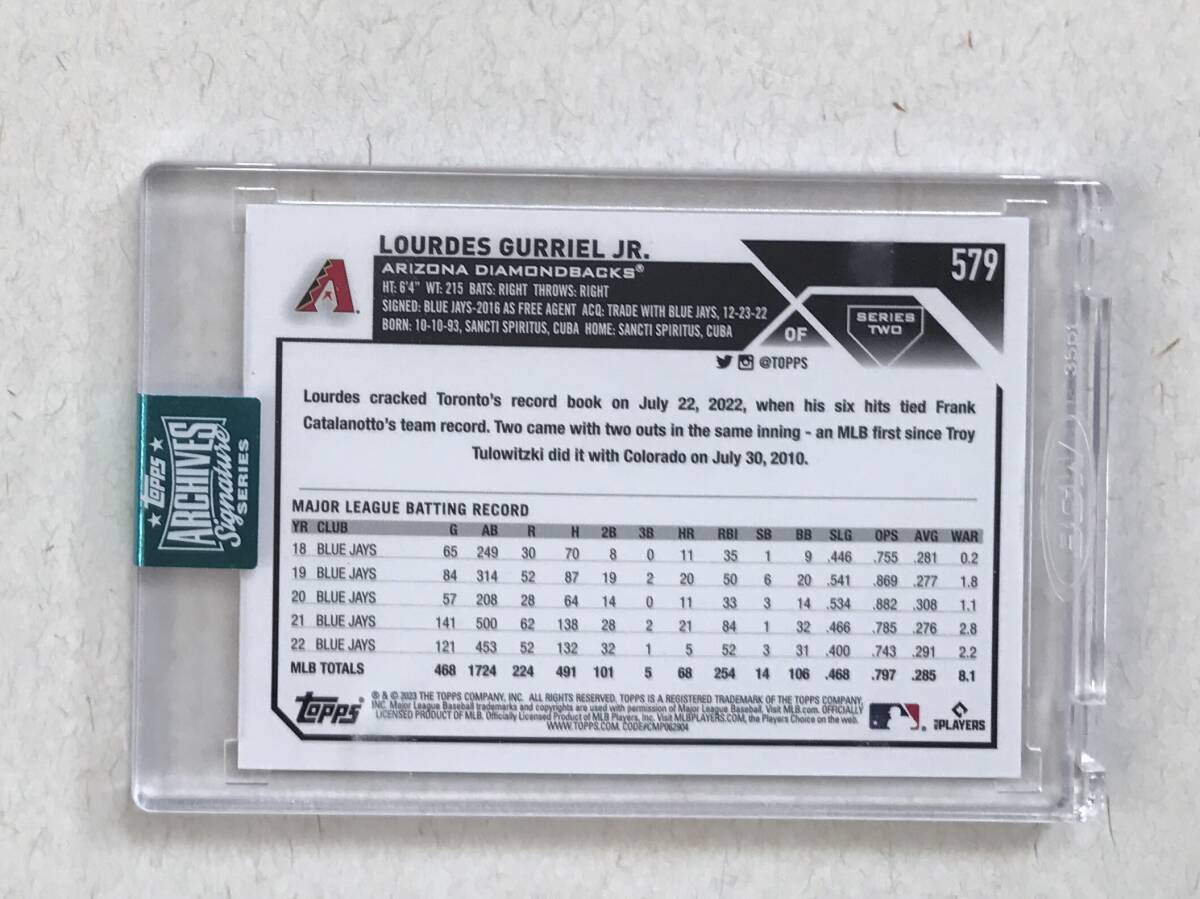 99枚限定　直書き　直筆サインカード ルルデス・グリエル　Lourdes Gurriel Jr. 　MLB 2024 TOPPS ARCHIVES SIGNATURE SERIES _画像2