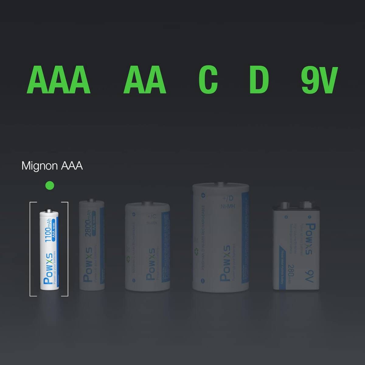 単4電池 8本 POWXS 単4電池 充電式 単四充電池 高容量 ニッケル水素電池 1100mAh 約1200回使用可能 ８本入り_画像8