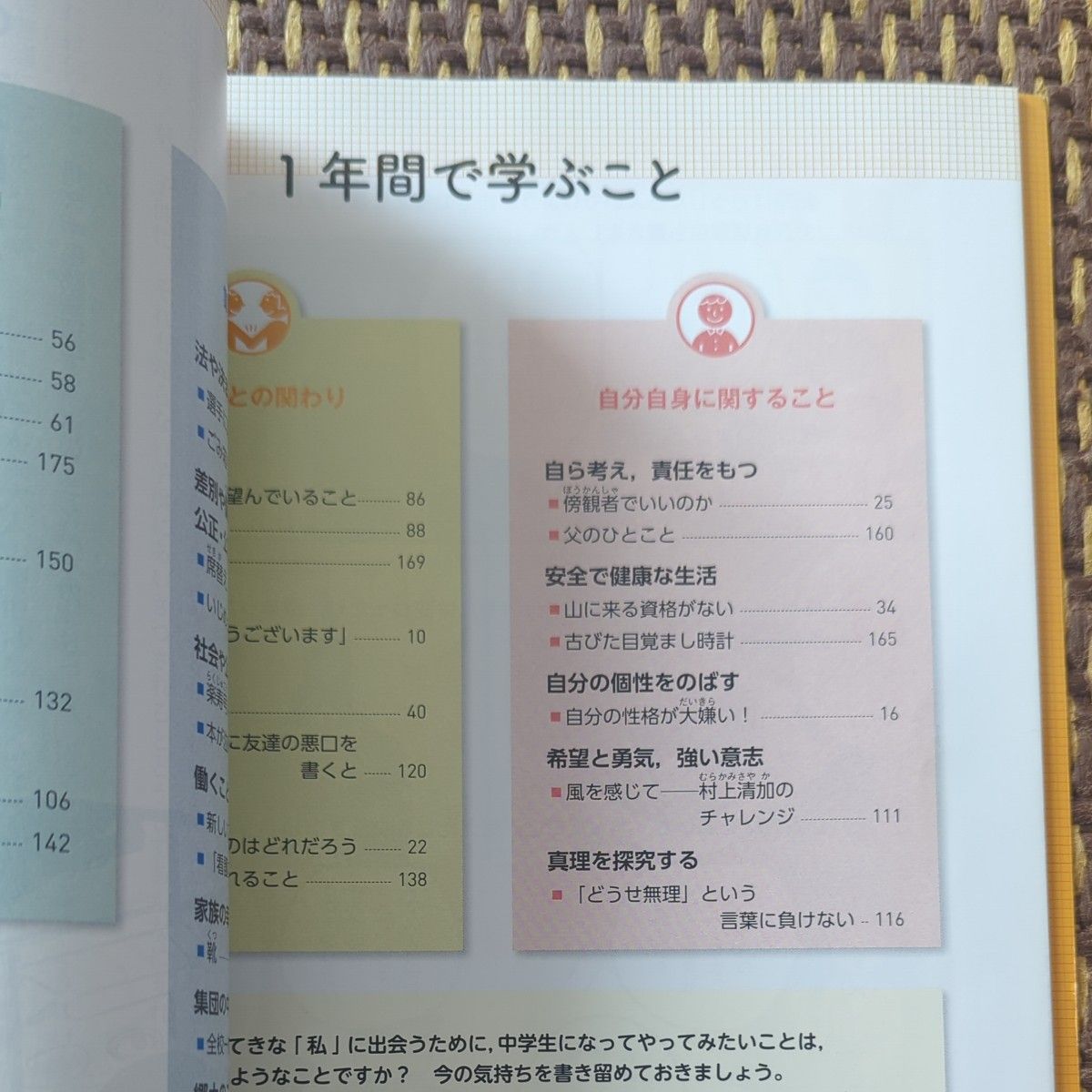 新しい道徳 1 新訂 [令和3年度] (中学校道徳科用 文部科学省検定済教科書)