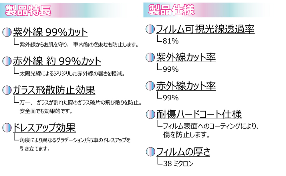 遮熱 オーロラ (発色) 81％ ニッサン ADバン (Y11系) カット済みカーフィルム フロントドアセット_画像4