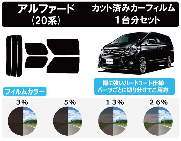 【ノーマルスモーク透過率5％】 トヨタ アルファード (20系 GGH20W/GGH25W/ANH20W/ANH25W/ATH20W) カット済みカーフィルム リアセット_画像1