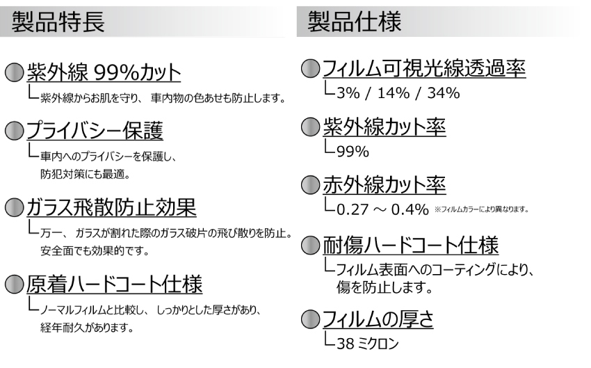 プラススモーク(原着ハードコートタイプ) アルファード (30系) カット済みカーフィルム リアセット スモークフィルム_画像7