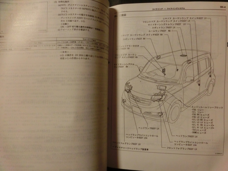  редкий *[ Toyota bB инструкция по эксплуатации новой машины / книга по ремонту QNC2# серия 2007 год 8 месяц эпоха Heisei 19 год no.NM06Y0J]
