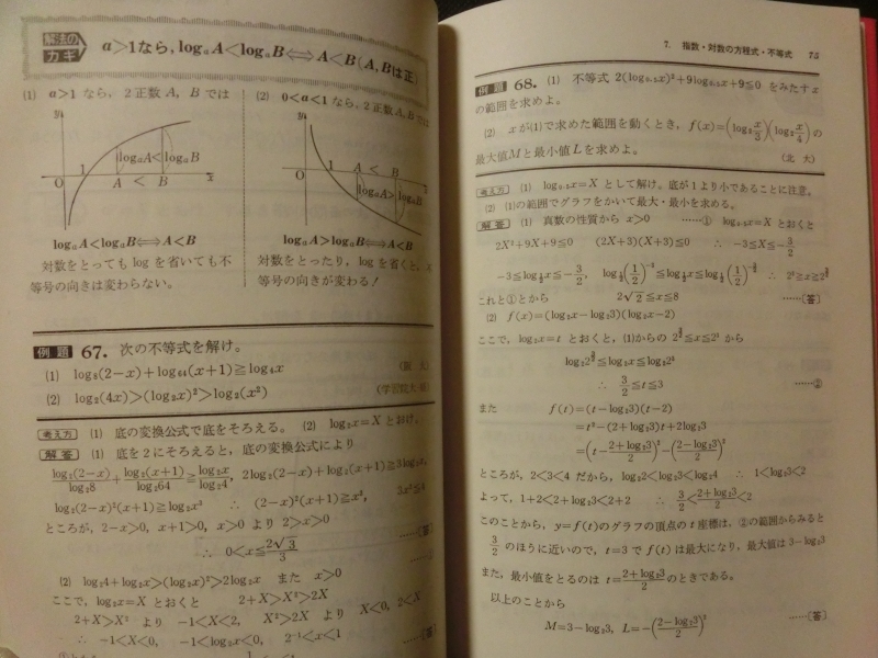 希少☆『大学入試 解法のカギによる 「“でる順”数1ゼミ」 児玉一成 旺文社 1979年初版 児玉一成 数学Ⅰ マイセレクト 昭和54年 数Ⅰ』_画像4