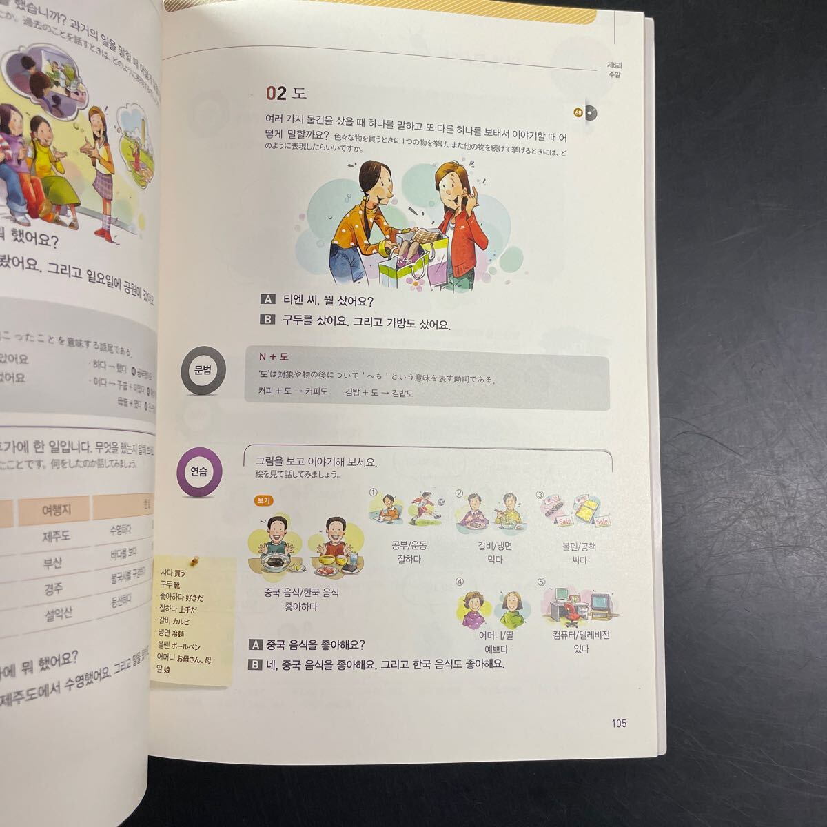 韓国語　教科書　テキスト　問題　CD付き　書き込み始めの数ページのみ　中古　本　簡単　わかりやすい_画像3