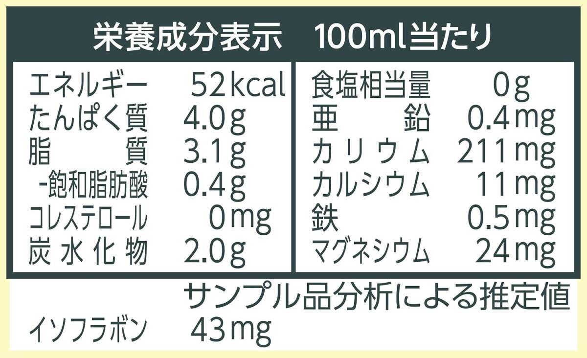 ...  есть  ... бобы  ... нет   корректировка  1000ml×6 шт.  