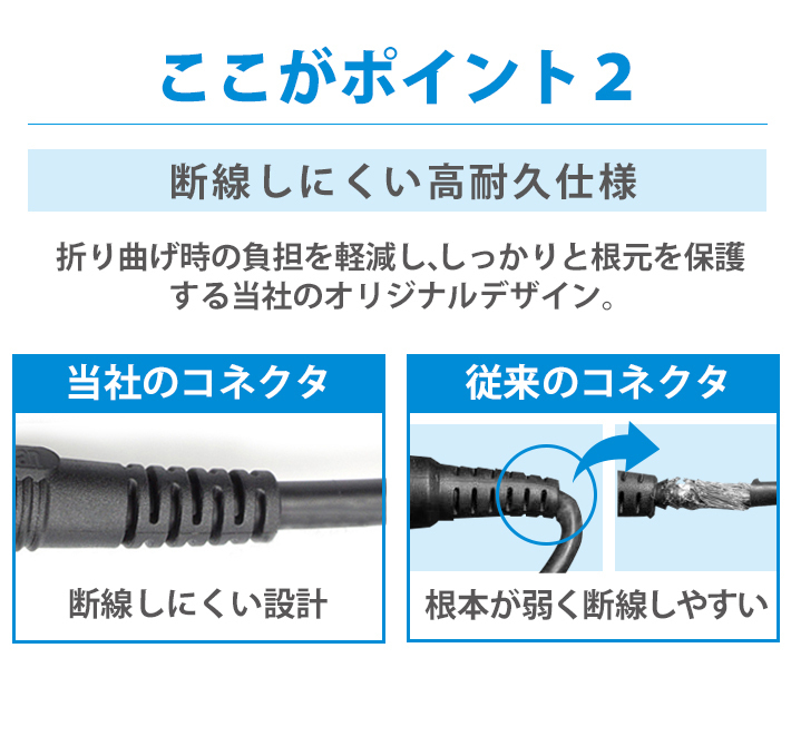 DAIWA SHIMANO ダイワ シマノ 電動リール 2芯タイプ専用 延長コード 1m BMバッテリー仕様 2穴 タイプ バッテリー 専用 釣り 船釣りの画像4