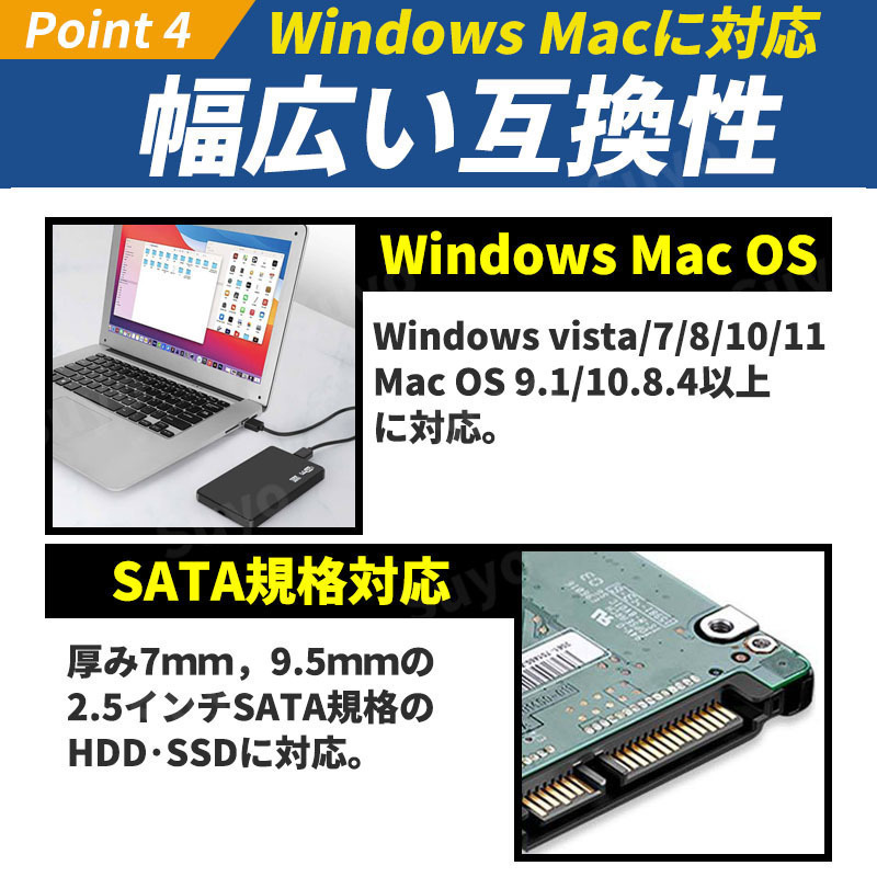 外付け 2.5インチ HDD SSD ケース USB3.0 ハードディスク SATA 5Gbps 2個セット 4TB 6TB 2TB 高速 外部電源不要 黒 USBケーブル ポータブル_画像5
