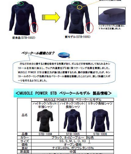 処分　YONEX 　マッスルパワー　野球対応　ベリークールモデル　 STBー1004　ハイネック半袖　黒　L　_画像3