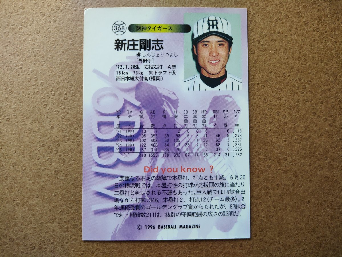 BBM'96 新庄剛志 阪神タイガース_画像2