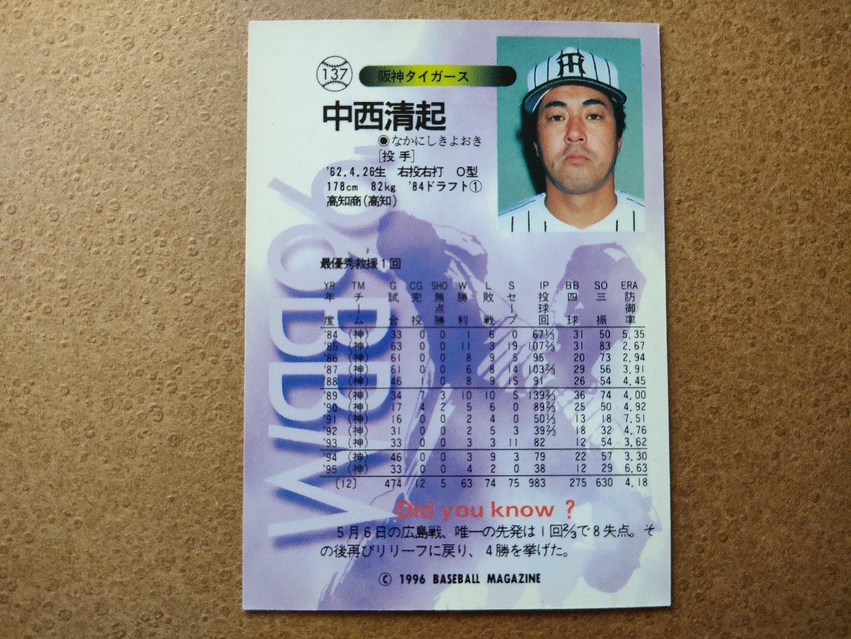 BBM'96 中西清起 阪神タイガースの画像2