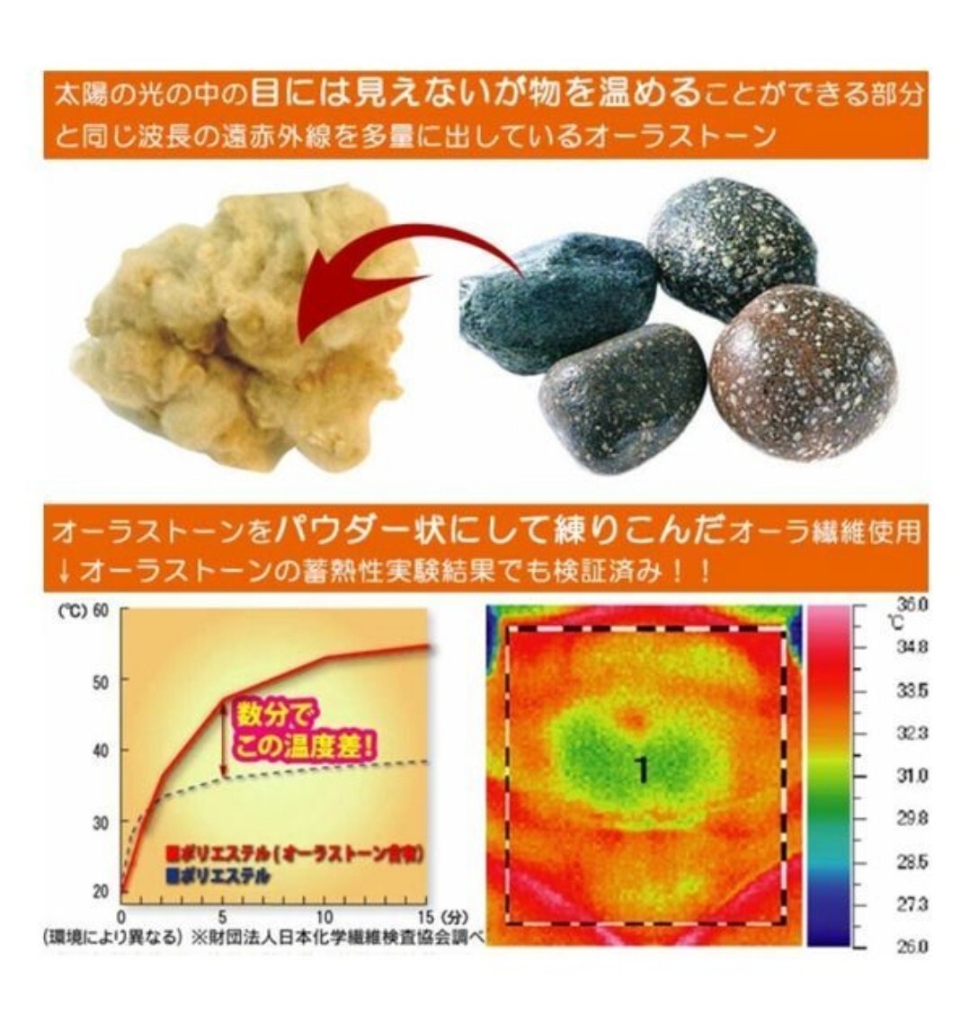 オーラ あったかほぐし足首岩盤浴 レッグウォーマー_画像2