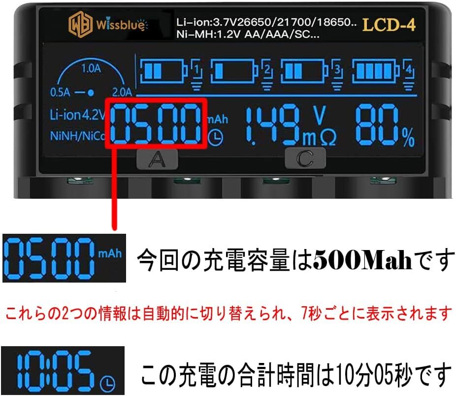 LCD-4充電器 18650バッテリー充電器, 池充器, LCD画面は容量を表示でき, 2A高速充電器は3.7Vリチウム電池_画像2