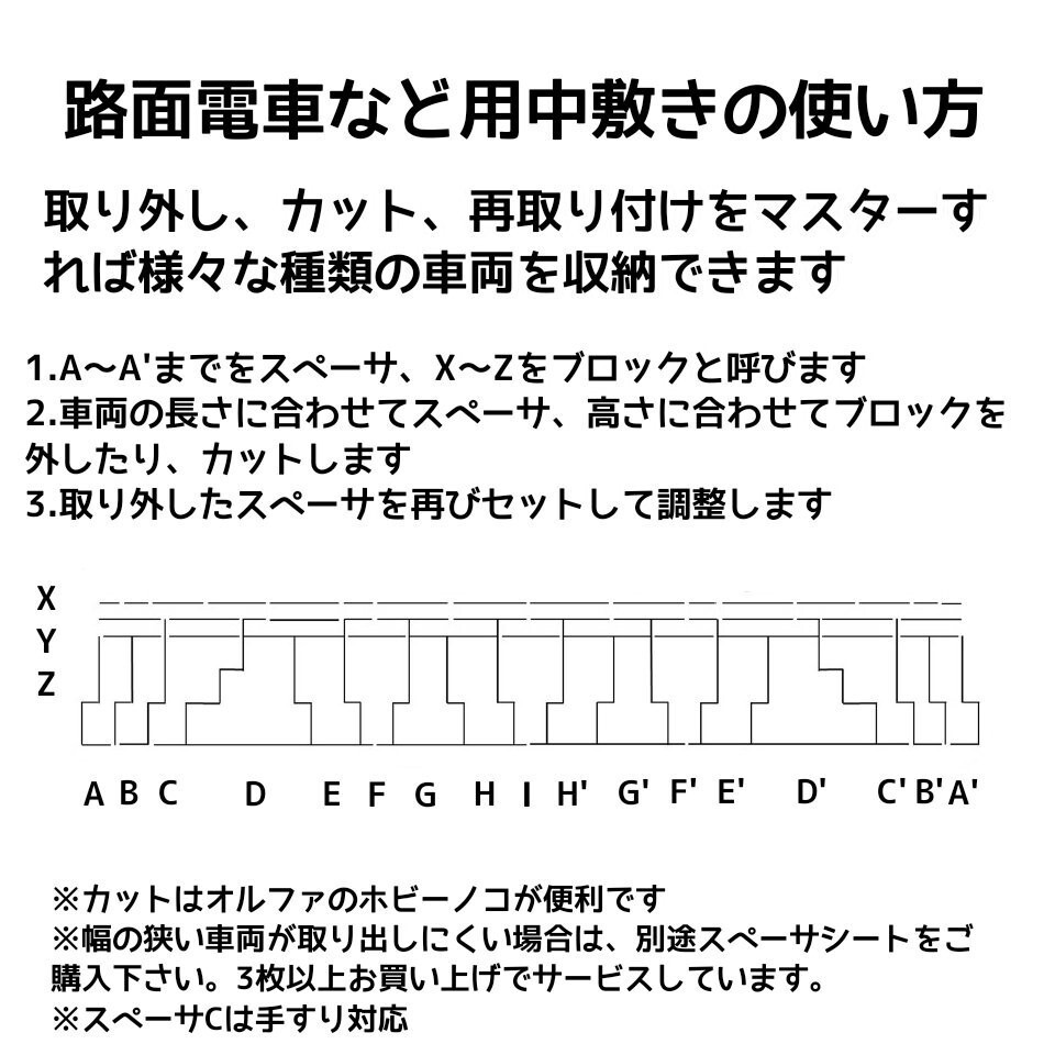 (2個セット)路面電車など用ウレタン中敷き_画像5